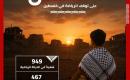 الكرة في فلسطين.jpeg