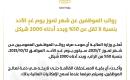 photo_٢٠٢٥-١٠-١١_١٢-٠٤-٤١.jpg