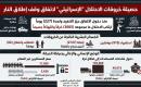 حصيلة الاعلام الحكومي.jpg
