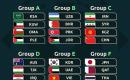 الفدائي في المجموعة الأولى لنهائيات كأس آسيا 2027 إلى جانب السعودية وعُمان والكويت.jpg