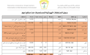 الاحتلال يواصل مخططاته الاستعمارية لتكريس الضم وتوسيع المستعمرات.png