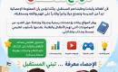 بوستر موقع الاطفال.jpeg