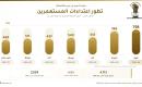 تصاعد حاد في اعتداءات المستعمرين.jpg