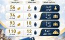 آلية تنفيذ القرار والأسعار المعتمدة....jpg