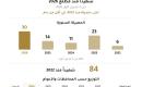 هيئة مقاومة الجدار والاستيطان.jpg