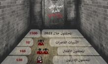 انفوجرافيك الاسرى(1).jpg