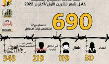 الاحتلال اعتقل 690 مواطنا خلال الشهر الماضي.jpg