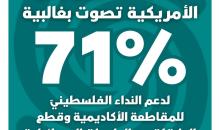 جمعية الأنثروبولوجيا الأمريكية_0.jpg