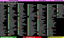 الجمعية العامة تتبنى 5 قرارات لصالح فلسطين بينها تجديد ولاية الأونروا.jpeg