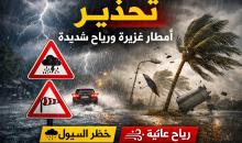 تحذير جوي خلال تأثر البلاد بالمنخفض الجوي.jpg