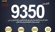 أكثر من 9350 أسيرًا في سجون الاحتلال حتى مطلع كانون الثاني 2026.jfif