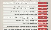 فتح باب الترشح للانتخابات المحلية لمدة اسبوع.jpg