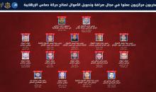 الجيش الاسرائيلي يقضي عل 16 مسلح من حماس.jpg