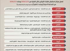 فتح باب الترشح للانتخابات المحلية لمدة اسبوع.jpg