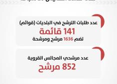 لجنة الانتخابات.jpg