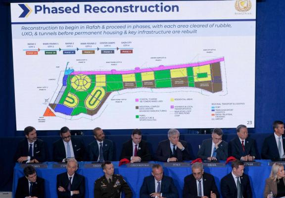 جانب من اجتماع «مجلس السلام» في واشنطن الخميس (أ.ف.ب).jpeg