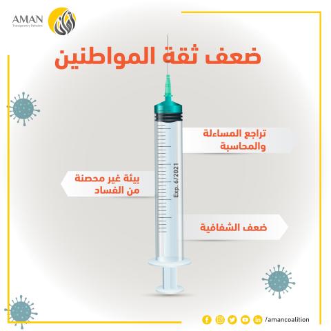 تبادل اللقاح