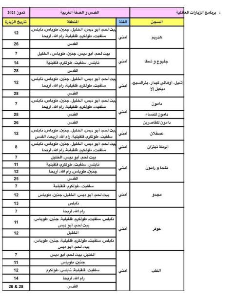 برنامج زيارات الاسرى