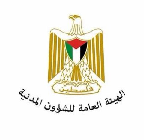 الشؤون المدنية