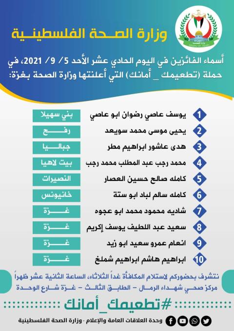 صحة غزة