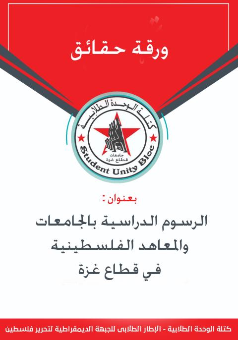 ورقة حقائق حول الرسوم الدراسية بالجامعات والمعاهد الفلسطينية في قطاع غزة 