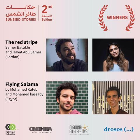 لاب فلسطين