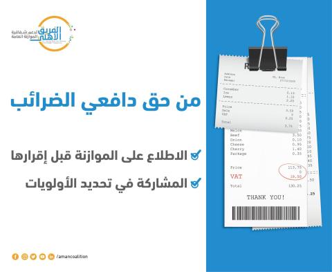 غلاف نشر الموازنة 2022