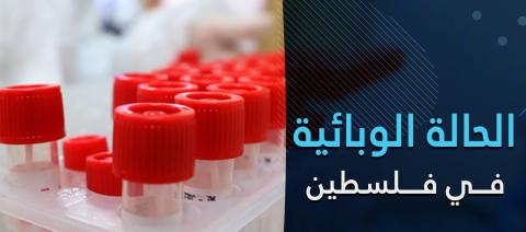 التقرير الوبائي حول فيروس كورونا في فلسطين