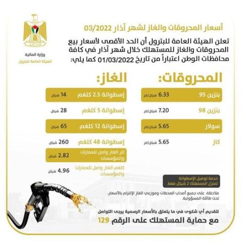 اسعار المحروقات والغاز لشهر آذار.jpg