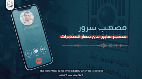 تقرير استقصائي خاص بالمنتدى المدني: تدخل الأمن في العملية الانتخابية