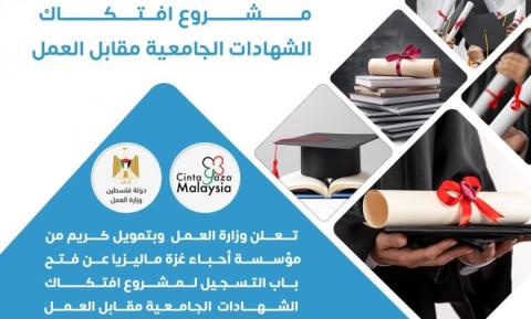 مشروع “افتكاك الشهادات الجامعية مقابل العمل”