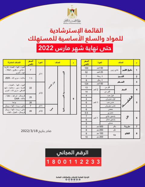القائمة الإسترشادية للمواد التموينية الأساسية للمستهلك في غزة حتى نهاية مارس.jpg