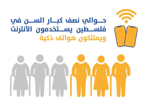 "الاتصالات" تصدر بيانا بمناسبة "اليوم العالمي للاتصالات ومجتمع المعلومات 2022" بعنوان