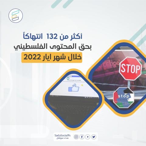 صدى سوشال يوثق 132 انتهاكاً خلال شهر أيار - مايو بحق المحتوى الفلسطيني