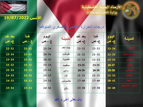 دائرة الأرصاد الجوية الفلسطينية