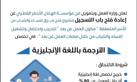العمل-تُعلن-إعادة-فتح-التسجيل-ببرنامج-فتح-باب-رزق-للنساء-والشباب-تخصص-الترجمة-780x470.jpg