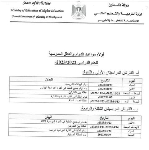 وزارة التعليم بغزة تعتمد نظام أربع فترات للعام الدراسي الجديد ٢٠٢٢-٢٠٢٣.jpg