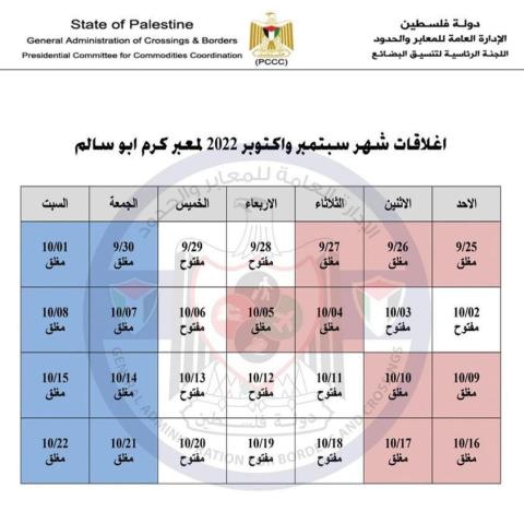 أيام إغلاق معبر كرم أبو سالم لشهر سبتمبر و أكتوبر