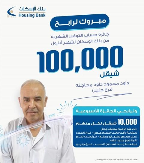 بنك الإسكان - فلسطين يعلن عن الفائزين بجوائز حسابات التوفير لشهر أيلول 2022