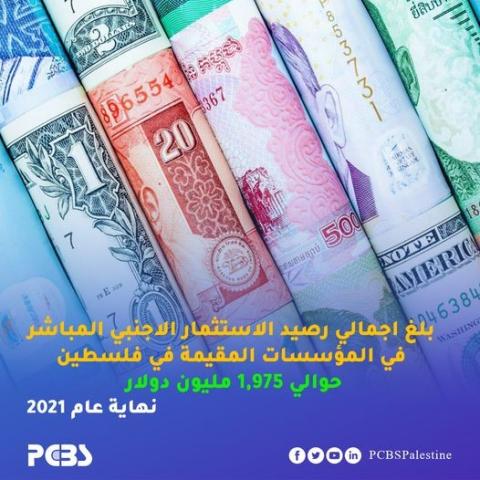الإحصاء الفلسطيني وسلطة النقد يعلنان النتائج الأولية لمسح الاستثمار الاجنبي،2021