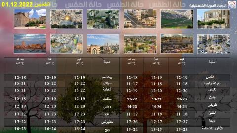 طقس فلسطين.jpg