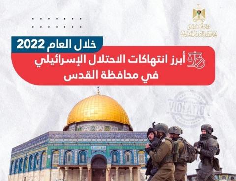 تقرير المحافظة السنوي حول انتهاكات الاحتلال الإسرائيلي في محافظة القدس للعام 2022.jfif