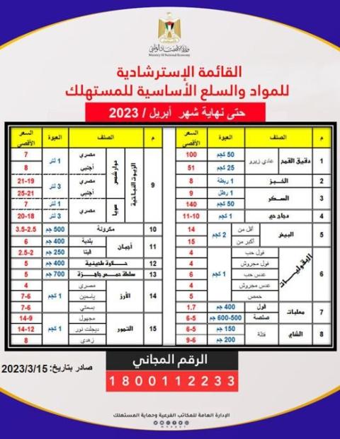 في غزة القائمة الإسترشادية للمواد والسلع الأساسية للمستهلك.jpg