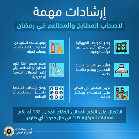 إرشادات مهمة لأصحاب المطابخ والمطاعم في رمضان.jpg