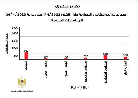 الهيئة العامة للشؤون المدنية.jpg