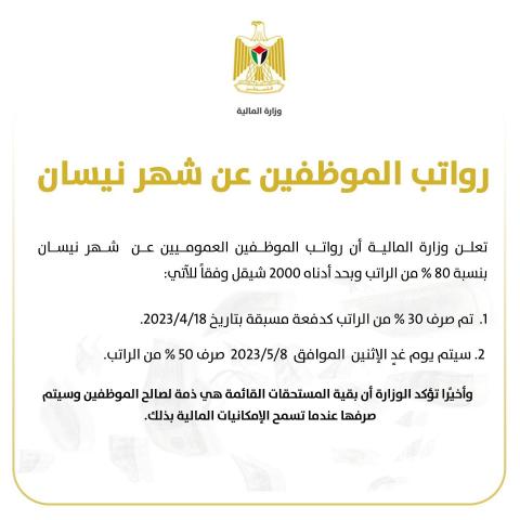 المالية الفلسطينية: صرف رواتب الموظفين عن شهر نيسان غدا بنسبة 50%  وبحد أدناه 2000 شيقل