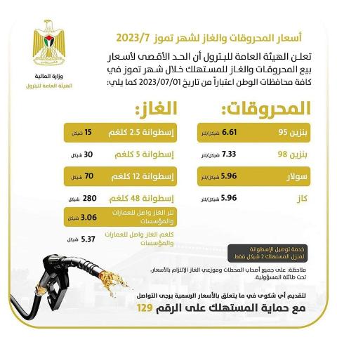 أسعار المحروقات لشهر تموز