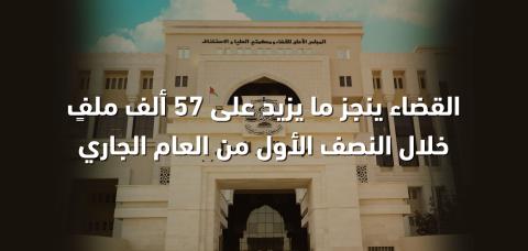 غزة:  القضاء ينجز ما يزيد على 57 ألف ملفٍ خلال النصف الأول من العام الجاري