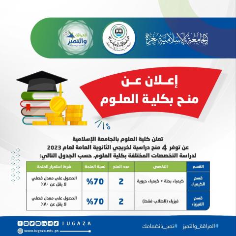 الجامعة الإسلامية عن توفر 4 منح دراسية لخريجي الثانوية العامة