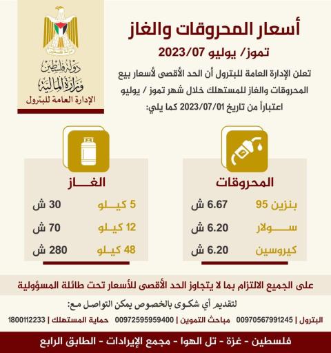 أسعار الوقود والغاز في قطاع غزة لشهر يوليو 2023